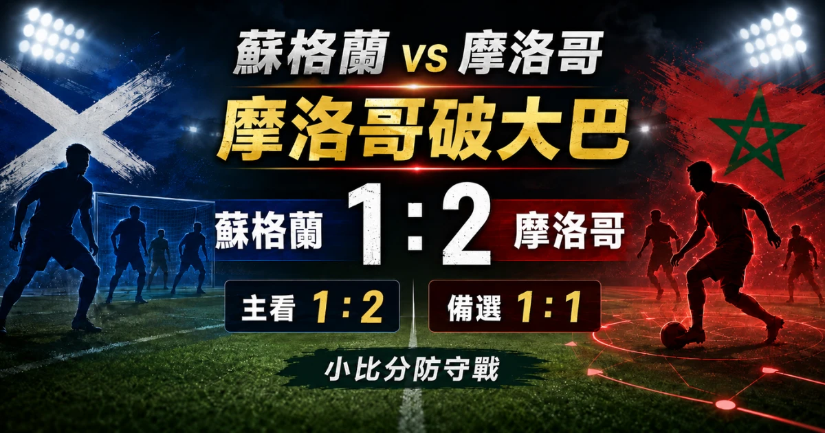 蘇格蘭 vs 摩洛哥賽前預測,主看摩洛哥 2 比 1 小勝,備選 1 比 1。