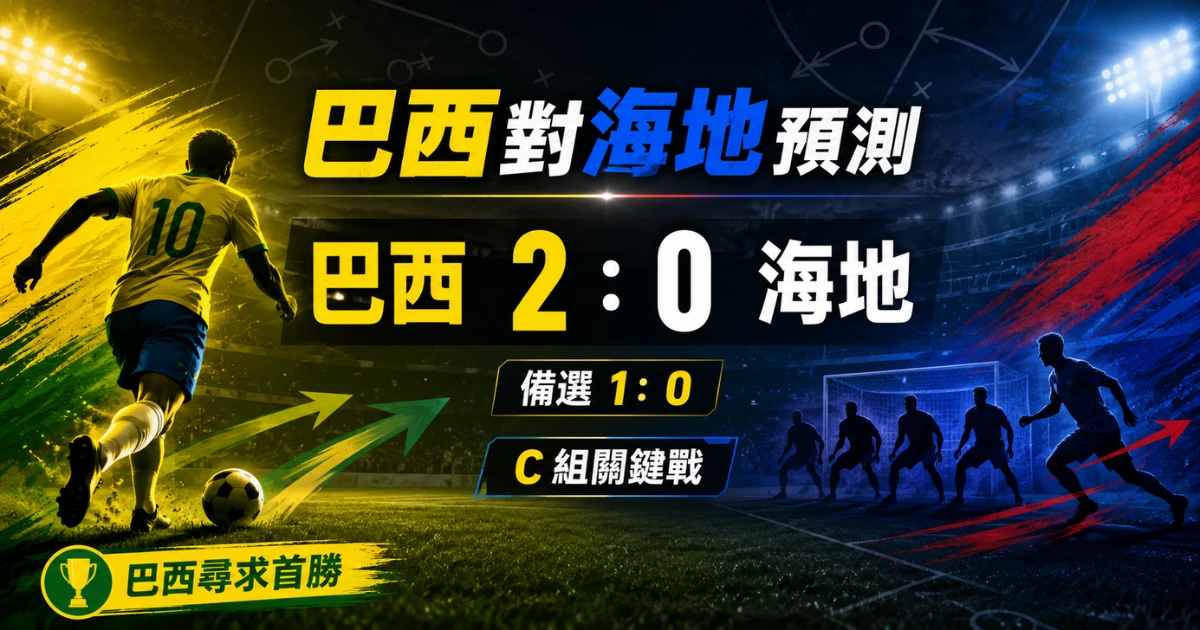 巴西對海地賽前預測，主看巴西 2 比 0 擊敗海地，備選 1 比 0。