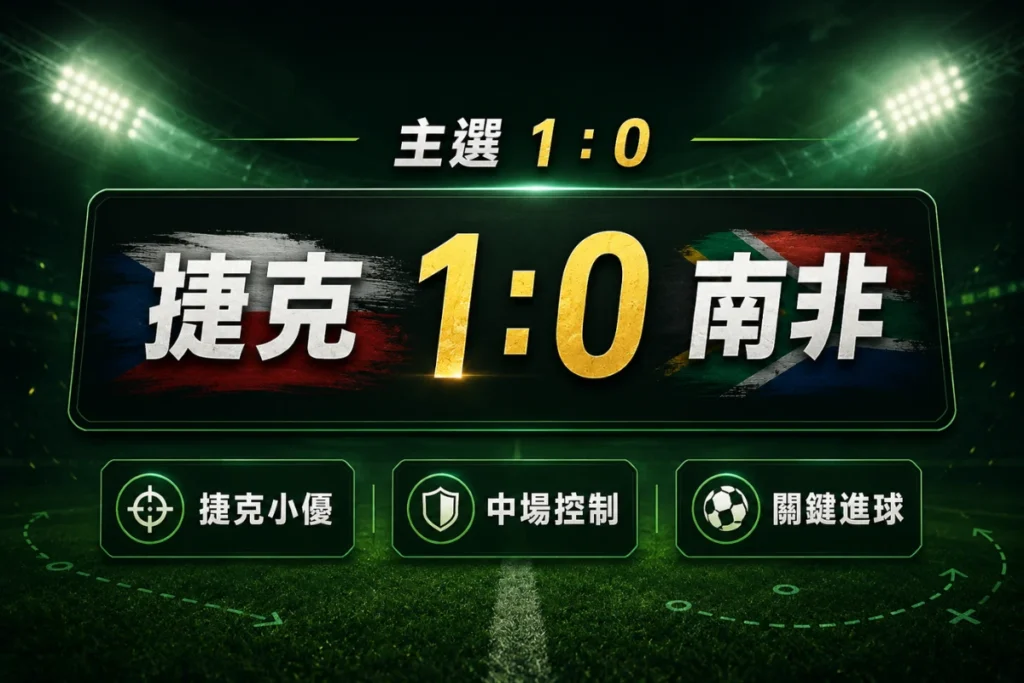 捷克 1 比 0 南非主選方向，分析捷克小優與低比分搶分戰。