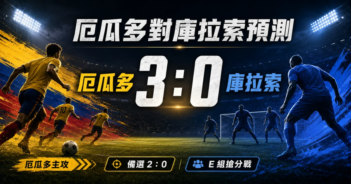 厄瓜多對庫拉索賽前預測，主看厄瓜多 3 比 0 取勝，備選 2 比 0。