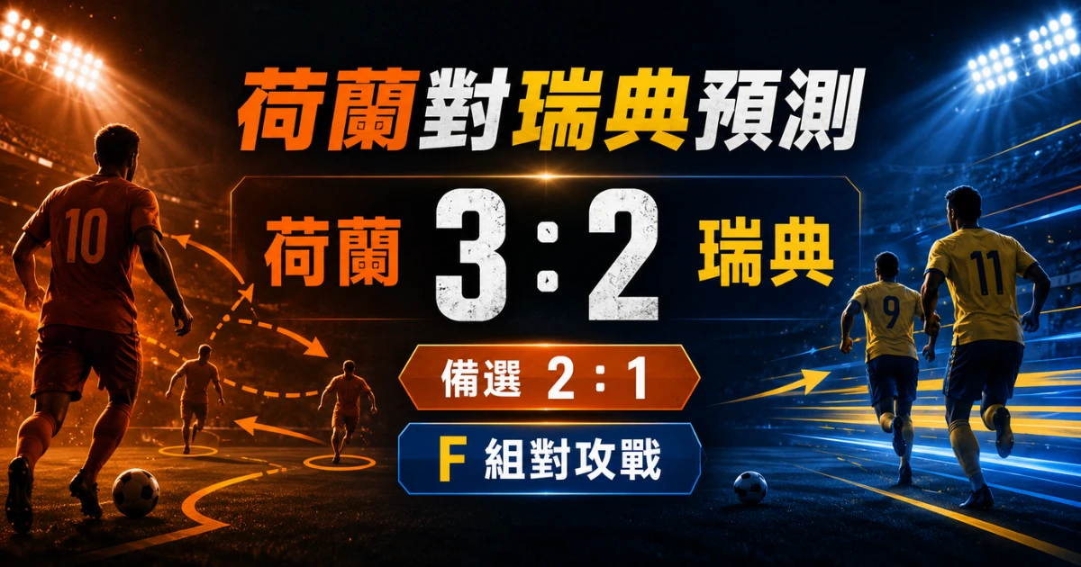 荷蘭對瑞典賽前預測,主看荷蘭 3 比 2 擊敗瑞典,備選 2 比 1。