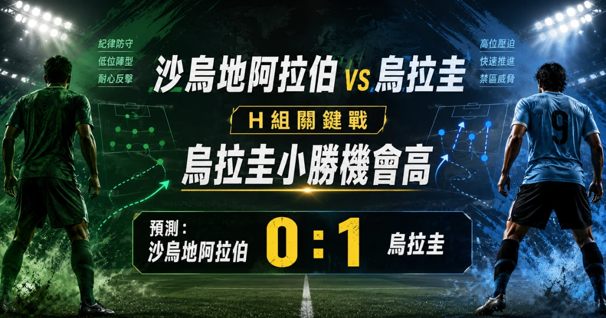 沙烏地阿拉伯 vs 烏拉圭預測,主看烏拉圭 1 比 0 小勝。