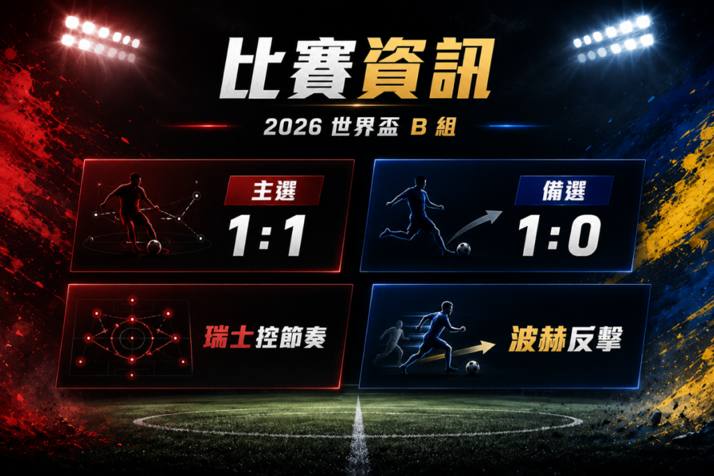 瑞士 vs 波赫比賽資訊，整理 B 組搶分戰與 1 比 1、1 比 0 預測方向。