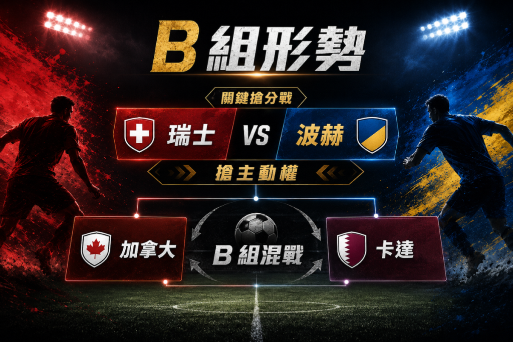 世界盃 B 組形勢整理，瑞士 vs 波赫是搶主動權的關鍵比賽。