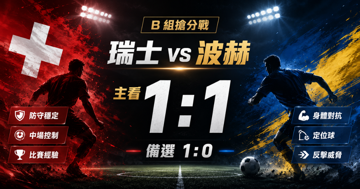 瑞士 vs 波赫預測，主看 1 比 1 和局，備選瑞士 1 比 0 小勝。