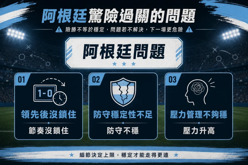 阿根廷驚險過關,領先後沒鎖住、防守不穩與壓力管理成問題。