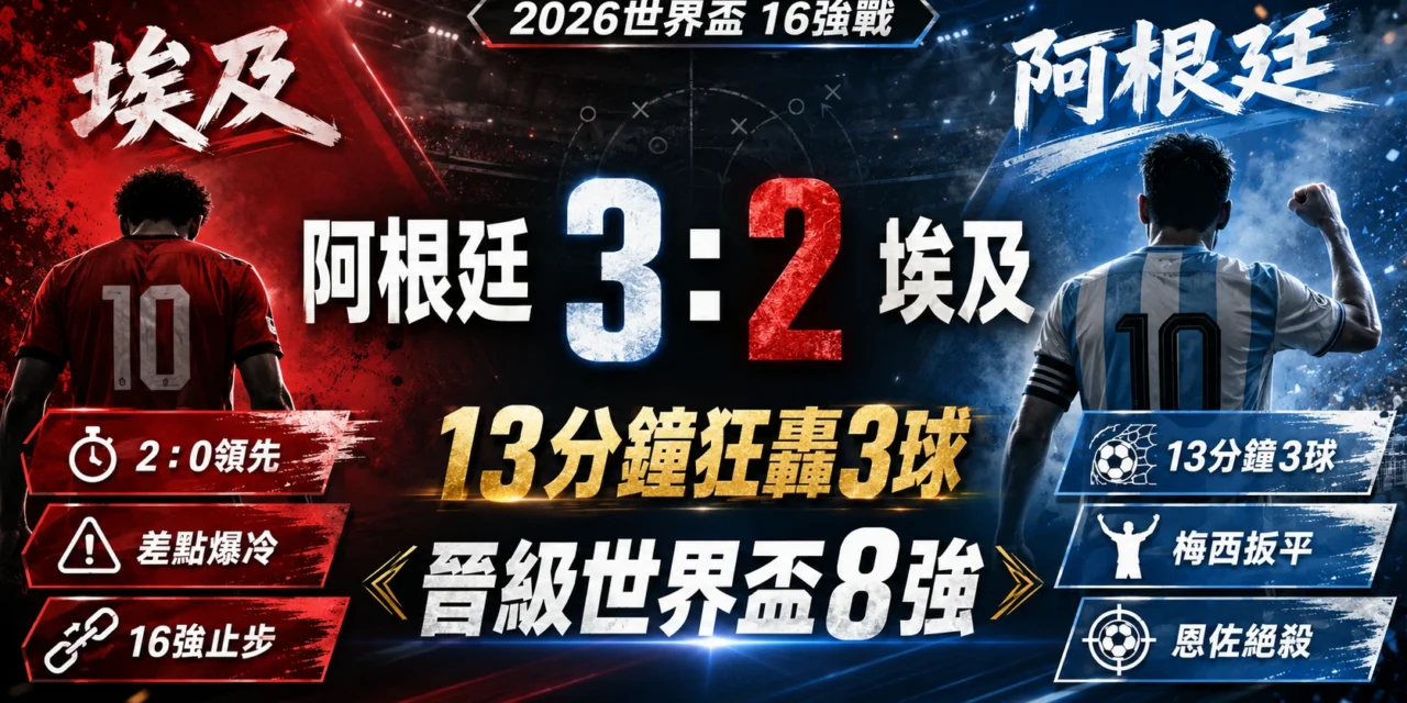 阿根廷對埃及賽後：13分鐘轟3球！3：2逆轉埃及，晉級世足8強