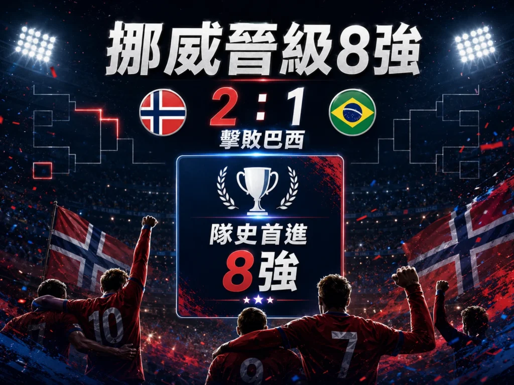 挪威晉級8強圖,呈現挪威 2:1 擊敗巴西並隊史首度晉級8強。