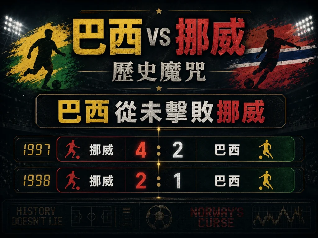 巴西對挪威歷史交手整理，回顧巴西過去從未擊敗挪威。