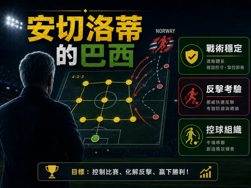 安切洛蒂戰術分析，整理巴西控球、反擊防守與比賽管理重點。