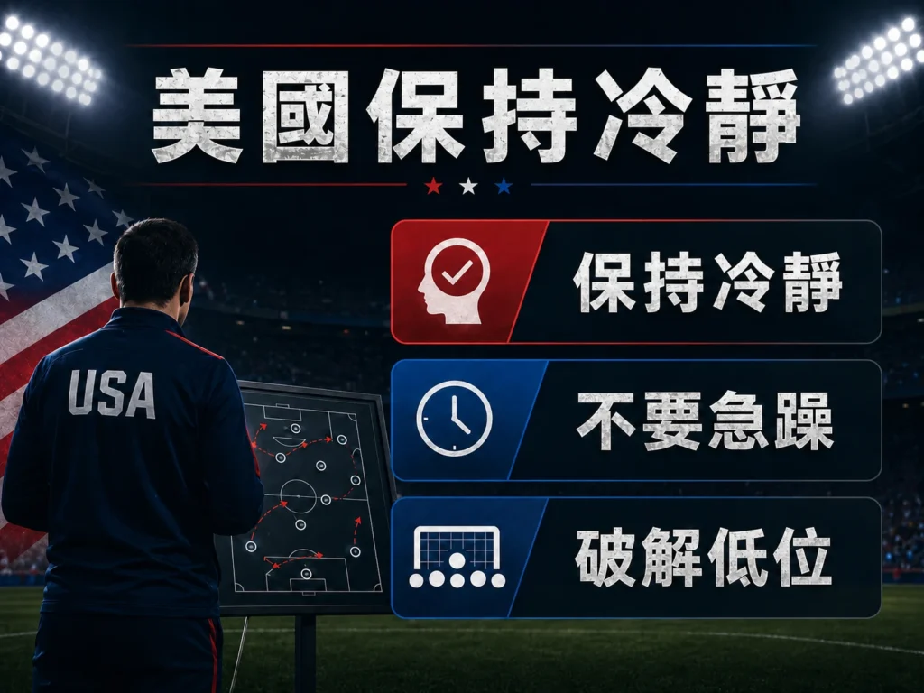 美國保持冷靜，面對波赫低位防守需要耐心破解。